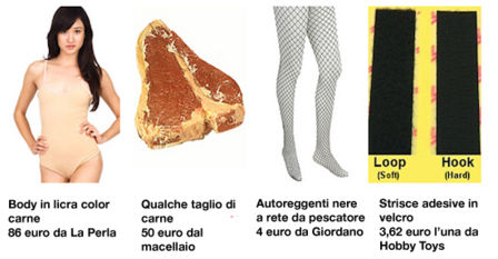 Halloween | Il vestito di carne di Lady Gaga