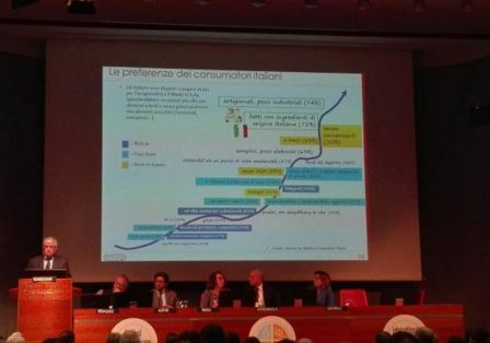 Quali politiche alimentari nell’anno del cibo italiano? Il punto al Festival torinese