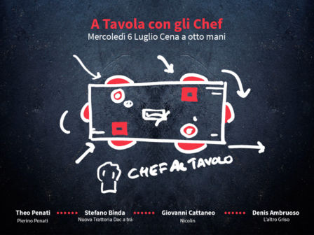 “A tavola con gli chef”: L’altro Griso lancia un nuovo format per  promuovere nel territorio lecchese la cultura della convivialità del gusto.