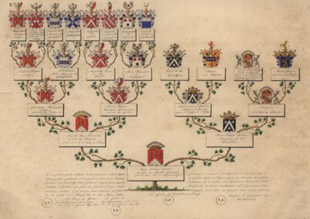 Sinergia fra Palazzo Coronini e Archivio di Stato di Gorizia